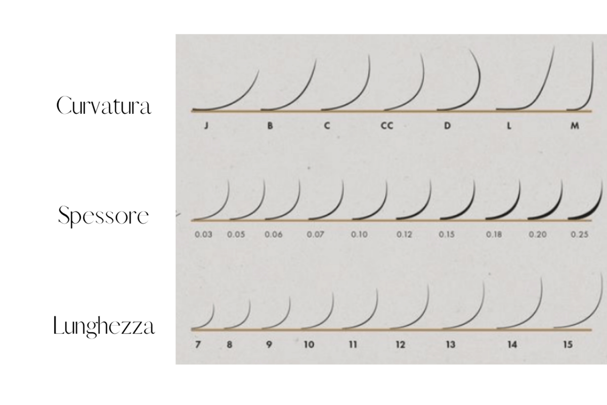Silk Eyelash Extension 3D - immagine 2