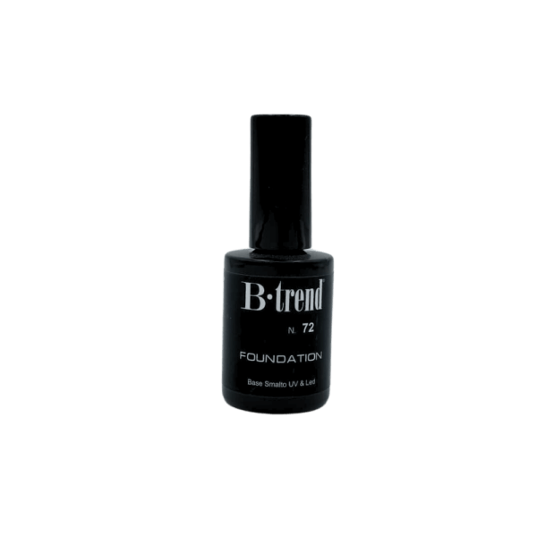 Foundation B-Trend