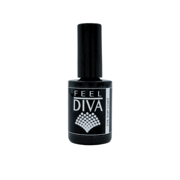Top Coat